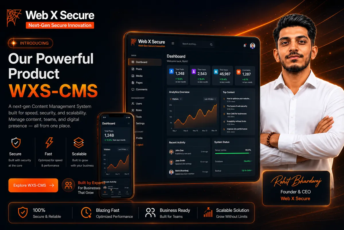 Advanced CMS System with AI